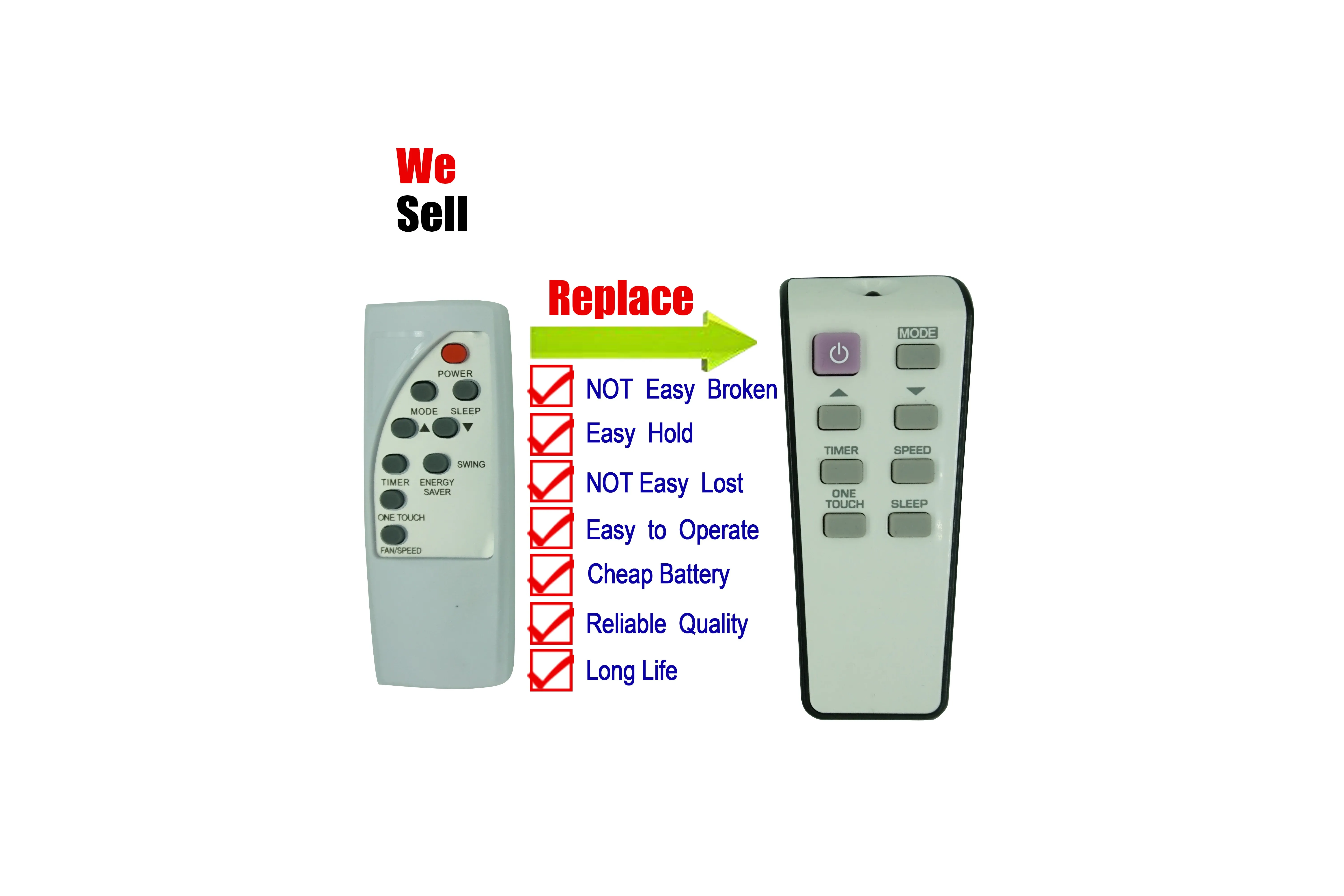 Remote Control For Sylvania RG32A/E &Midea RG32A/E &OLMO RG32A/E &Kenmore RG32A/E &Heat Controller RG32A/E Room Air Conditioner