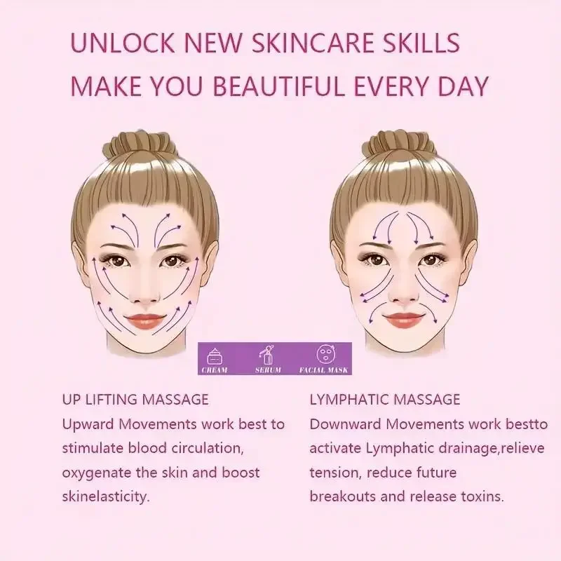 Boîte de 2 pièces de Globes LCE pour le visage, boules de refroidissement pour le visage, masseur facial à rouleaux LCE, outil de Globes de congélateur pour le visage et les yeux, soins de la peau