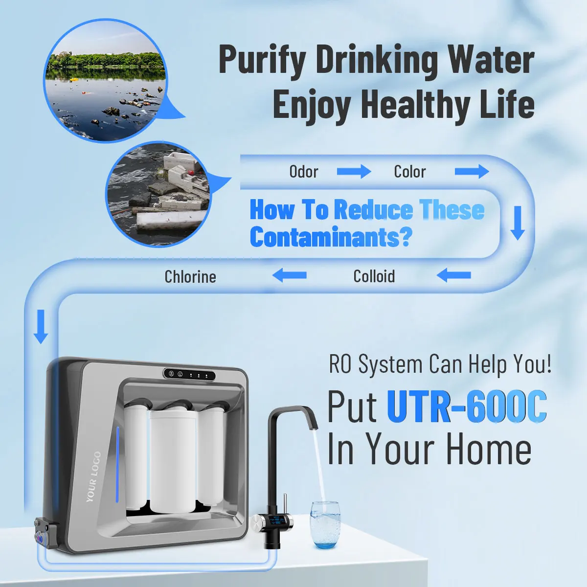 

600 GPD Reverse Osmosis Water Filtration Filter Smart TDS Faucet Under Sink Mineral Alkaline Water RO Reverse Osmosis System
