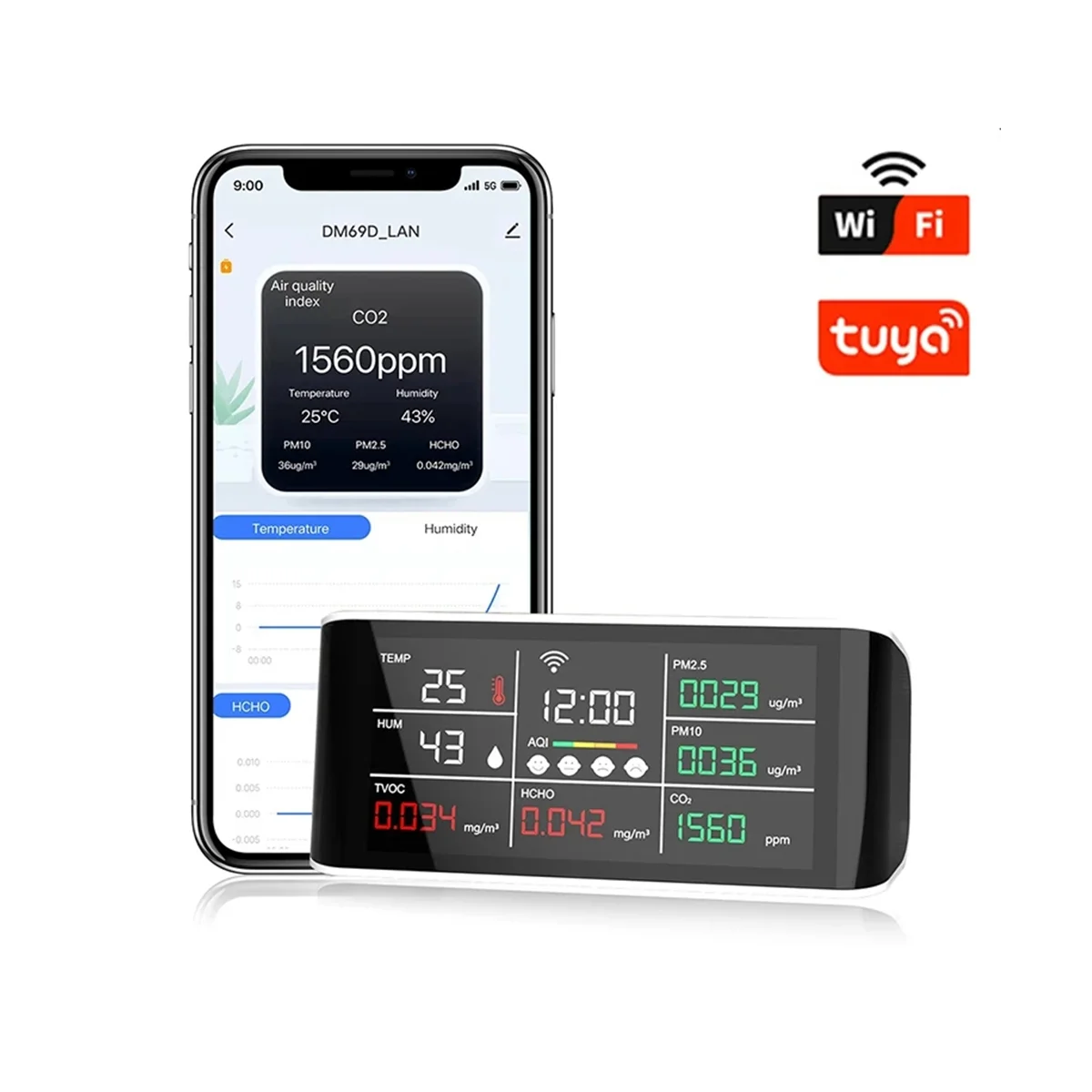 Tuya 9 in 1 WIFI Air Quality Detector CO2 Gas Tester PM2.5 PM10 TVOC Formaldehyde Monitor LED Display Infrared Sensor