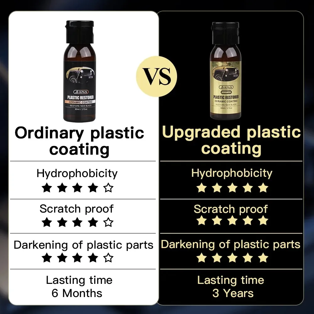 Restorer in plastica per auto rivestimento in ceramica 2-3 anni protezione a lunga durata riparazione sbiancante Black Shine Plastic Trim & Rubber