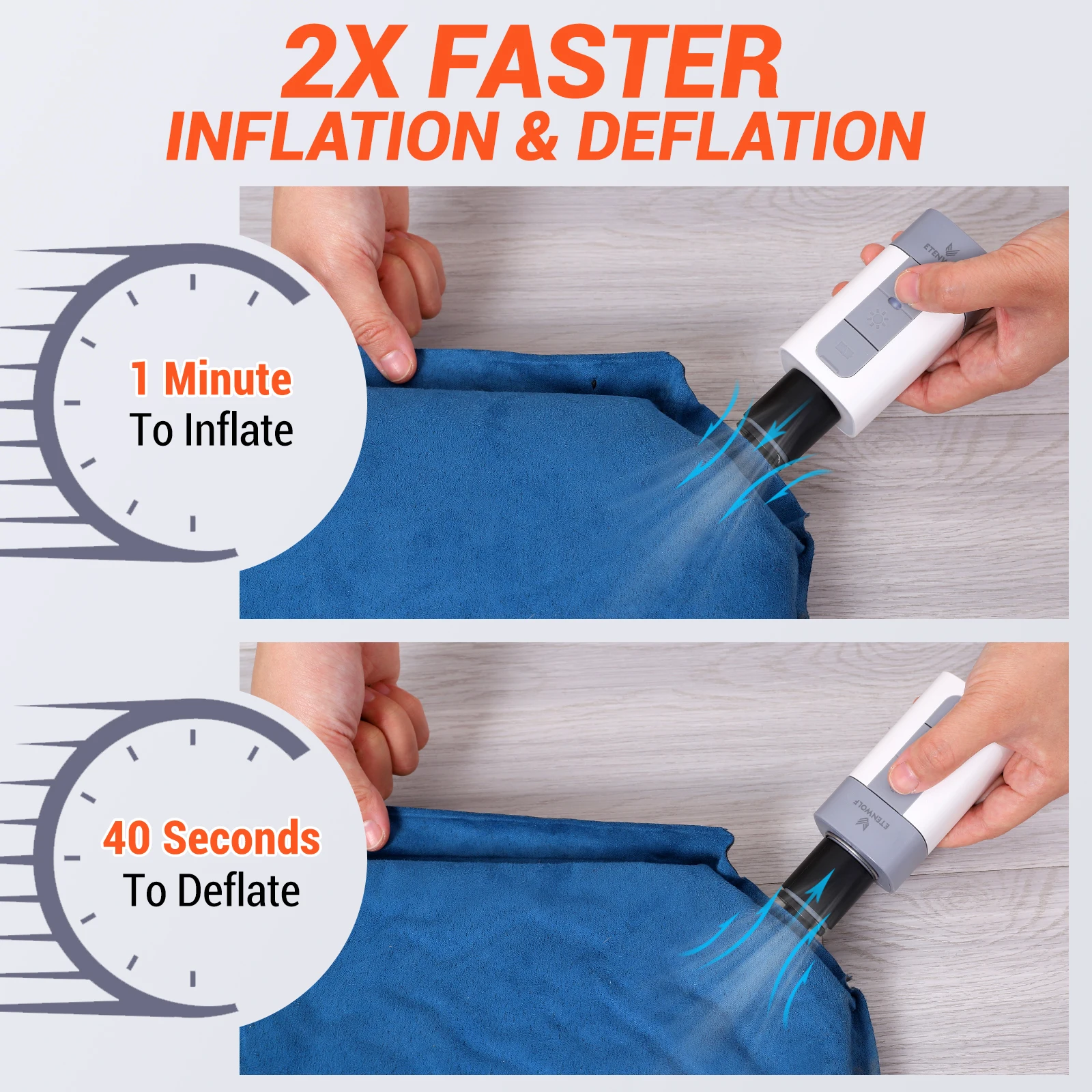 ETENWOLF AIR 2 Air Pump for Inflatables 2600 mAh 2X Faster Inflation & Deflation Electric Air Pump Air Mattress Sleeping Pads