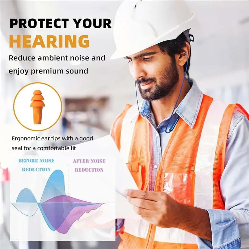 A92Z Bluetooth Ear Plugs Noise Reduction Earphone Earbuds Neckband For Work For Work Safety Headphones Hearing Protection image 4