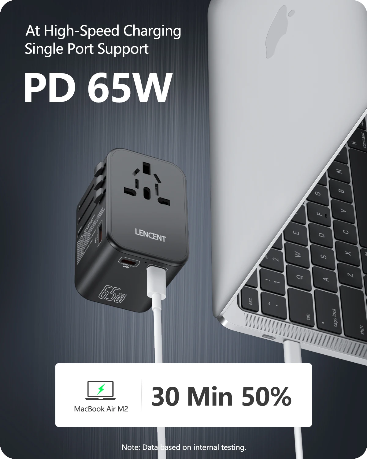 LENCENT 65W/45W/30W GaN Universal Travel Adapter with USB-A and Type C Fast Charging Power Adapter EU/UK/USA/AUS Plug for Travel