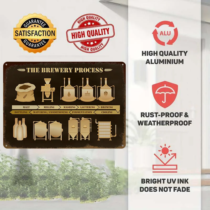 Beer Brewery Process Metal Poster Customized Wall Art Retro Vintage Tinplate Signs for Room Ornaments Garage Decorations House