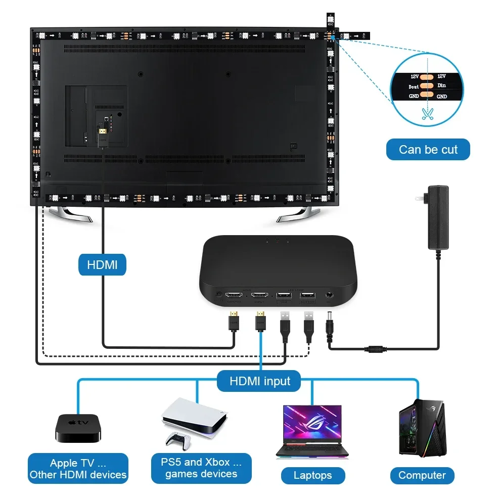 Smart LED TV Ambient Color Changing Led Strip Lights 12V RGB HDMI Sync Box and Lighting Kits Sync Screen Color