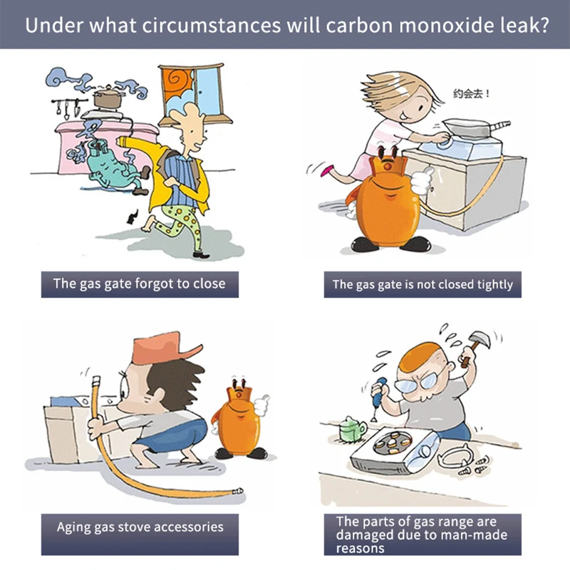 واي فاي CH4 مستشعر تسرب الغاز الطبيعي كاشف أول أكسيد الكربون CO صفارة الإنذار سلامة المطبخ المنزلي والحماية تويا الحياة الذكية