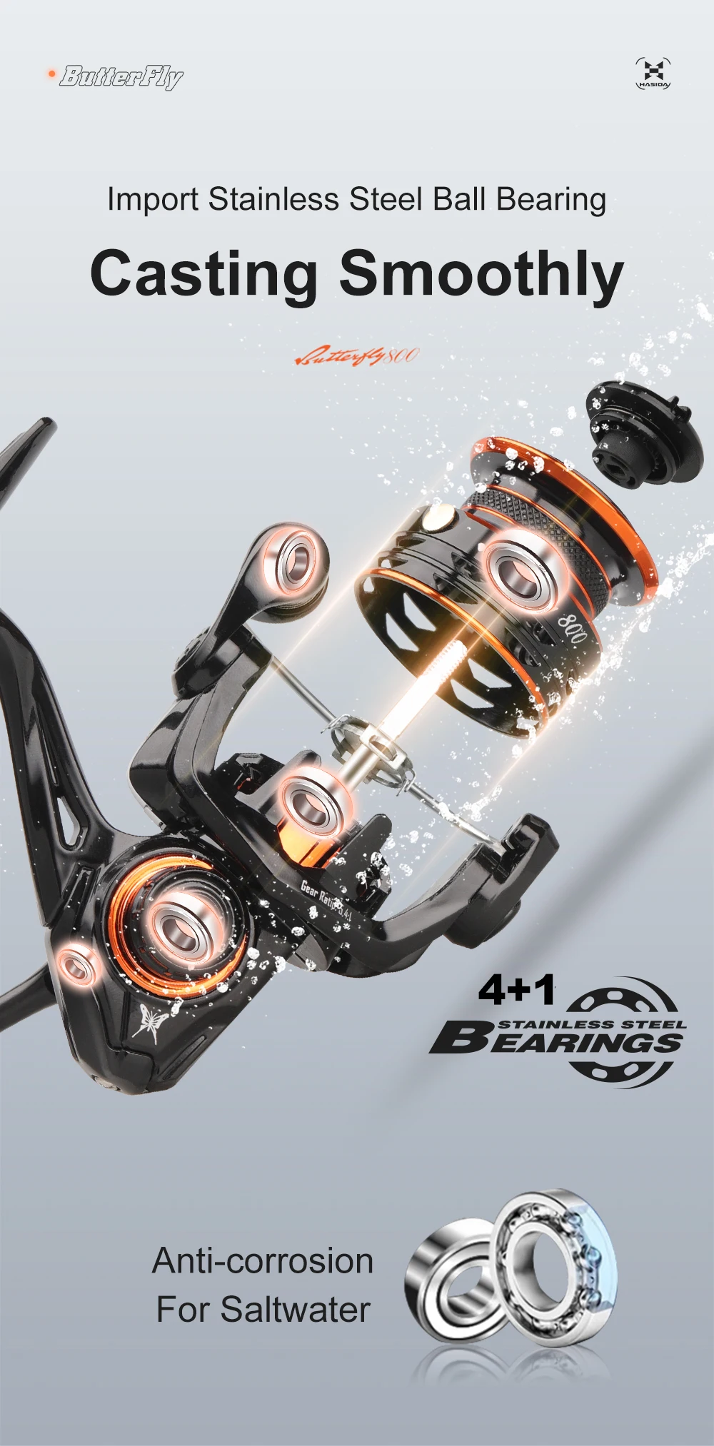 HASIDA Butterfly 800 Ultraleichte Spinnrolle 170g Mikro-Angelrolle 5+1BB 5,4:1 5KG Bremskraft für Feinfühl-Angeln – Detail 12