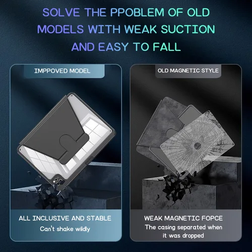 Imagen 2 del producto Para iPad 10,2 7. a 8a 9a funda iPad A16 11a y 10a generación cubierta de rotación para iPad Pro 12,9 ""13"" Air 11"" 2025 2 3 4 5 9,7 Funda