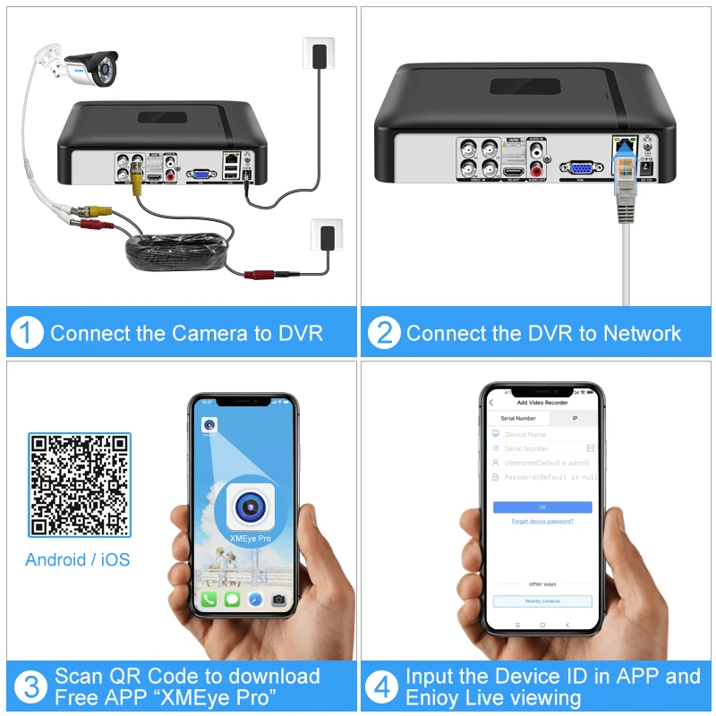 Smar Security Camera System 4CH 5M-N HD DVR Kit CCTV 4PCS 5MP AHD Camera Outdoor Home Security System Video Surveillance Set