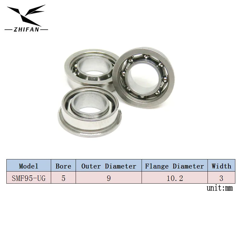 8Pcs SMF95 Open Fla…