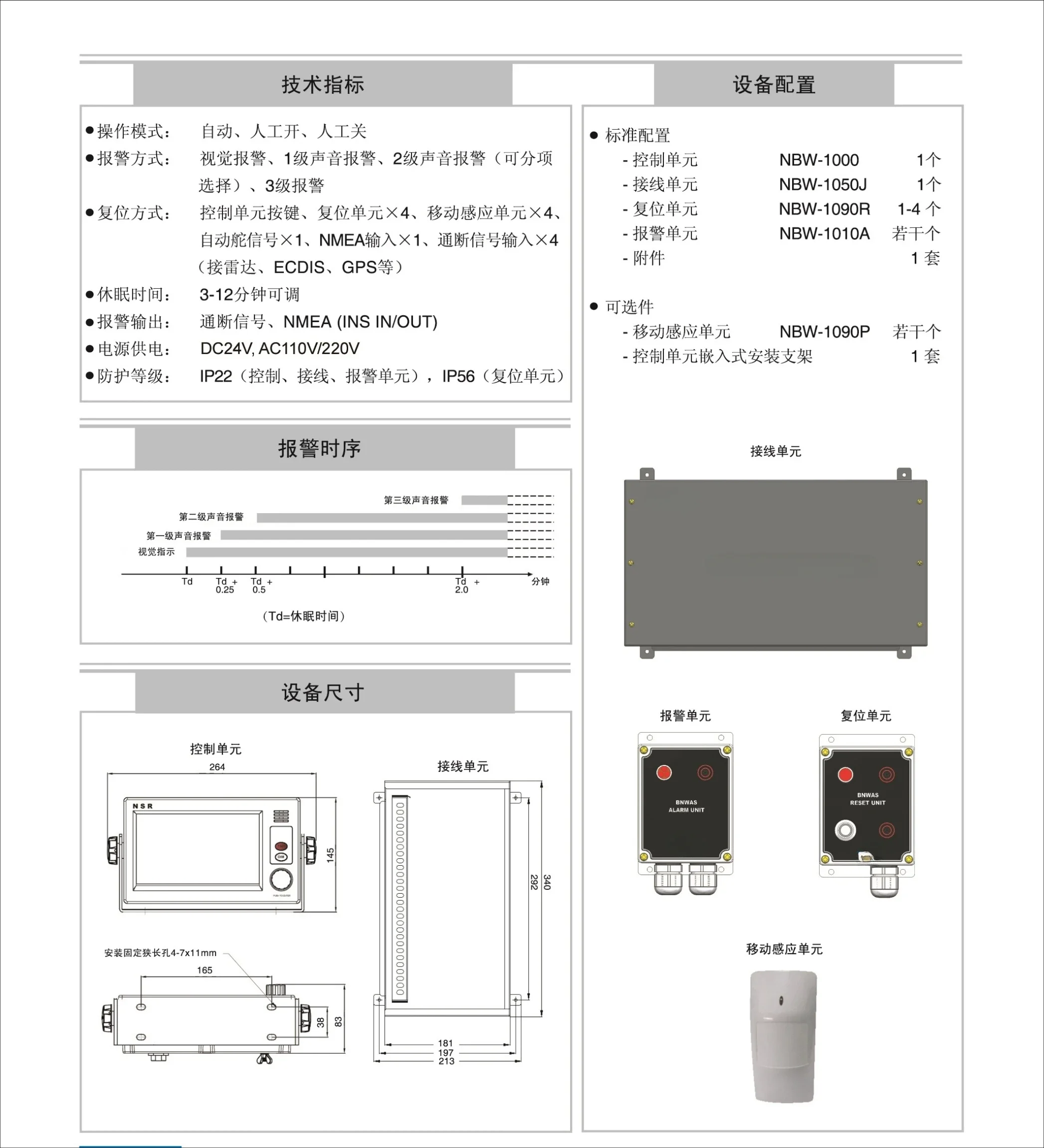 Navigation Watch Alarm System, CCS Certificate for Marine BNWAS Equipment