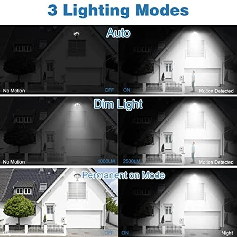 Solar Outdoor Licht 100W COB Solar Sicherheit Garten Lichter Köpfe LED 3000 Lumen Solar Pir Flutlicht Im Freien wasserdicht