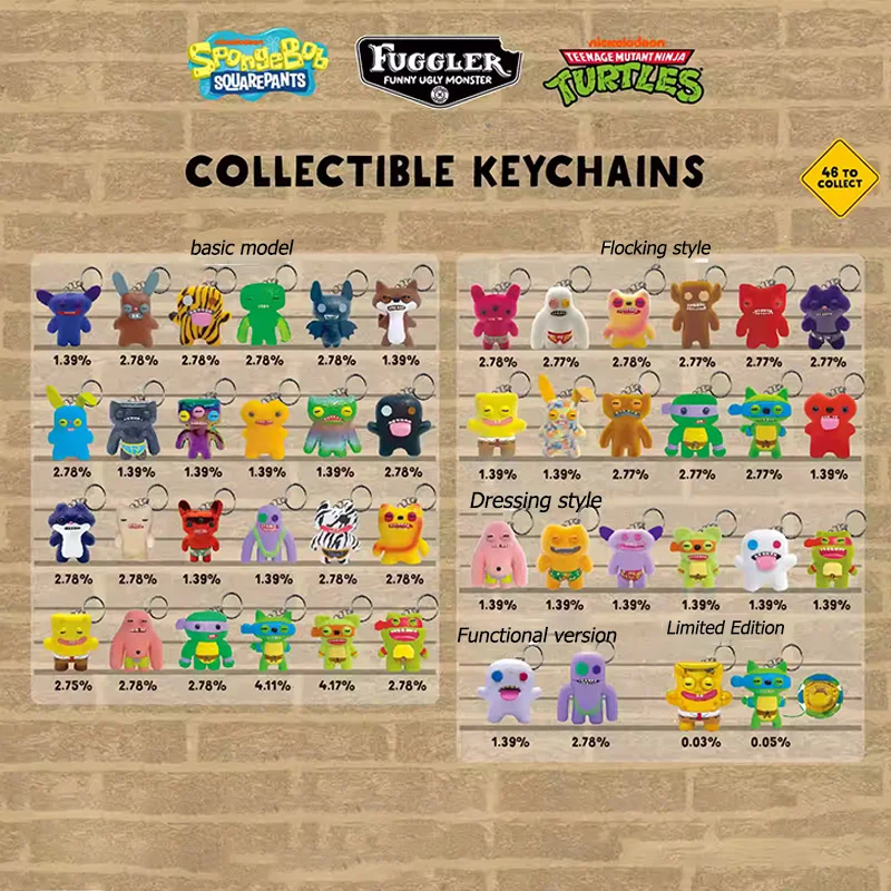 Original ﻿ Fuggler chaveiro caixa cega 2 dentes feios monstro adolescente mutante ninja tartarugas bob esponja figura chaveiro caixa mistério presente