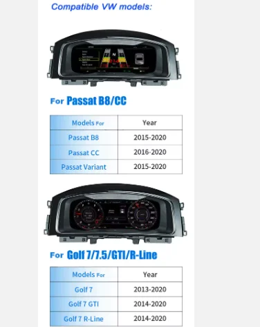 12.3 Digital LCD Dashboard Panel Virtual Cockpit Instrument Cluster For VW Golf R 7 MK7 7.5 GTI Passat B8 Display Speedometer