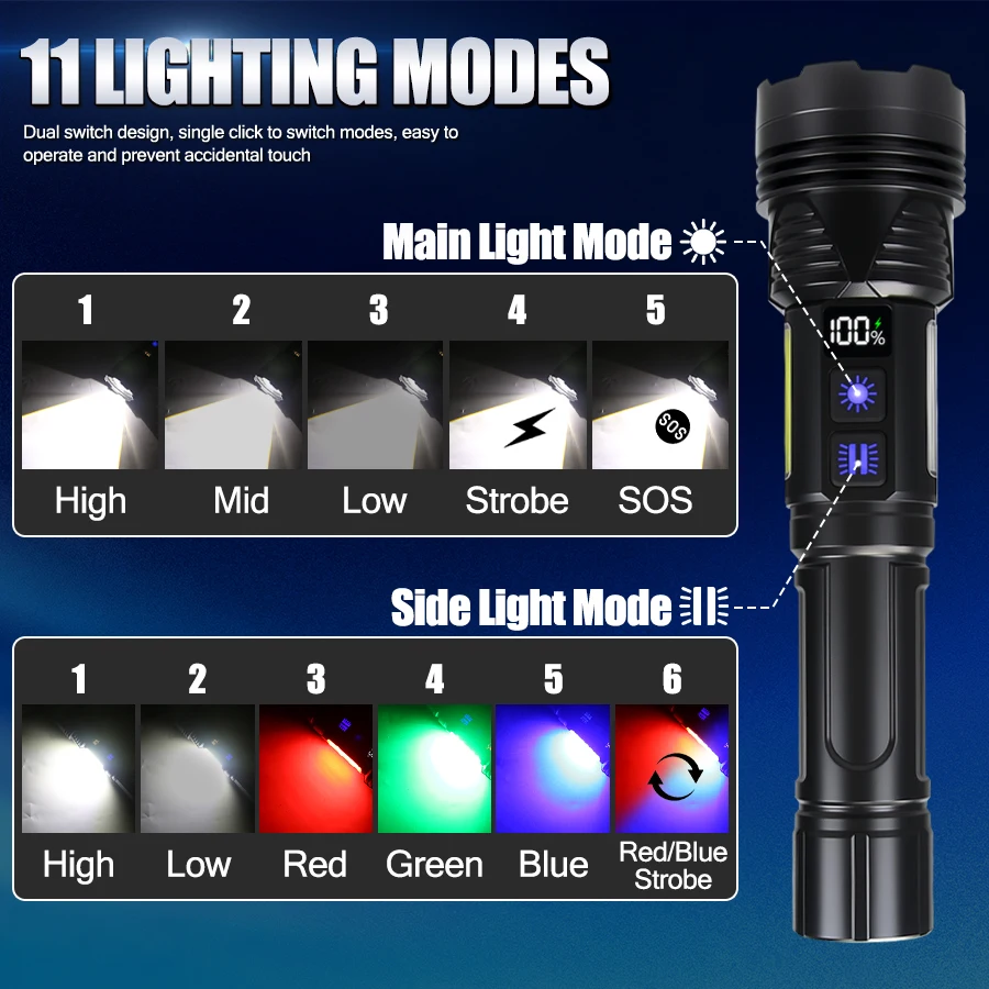 Portable RGB Led Flashlight Rechargeable Zoomable Torch Strong Light 11 Mode Tactical Lamp for Camping Fishing Emergency Lantern