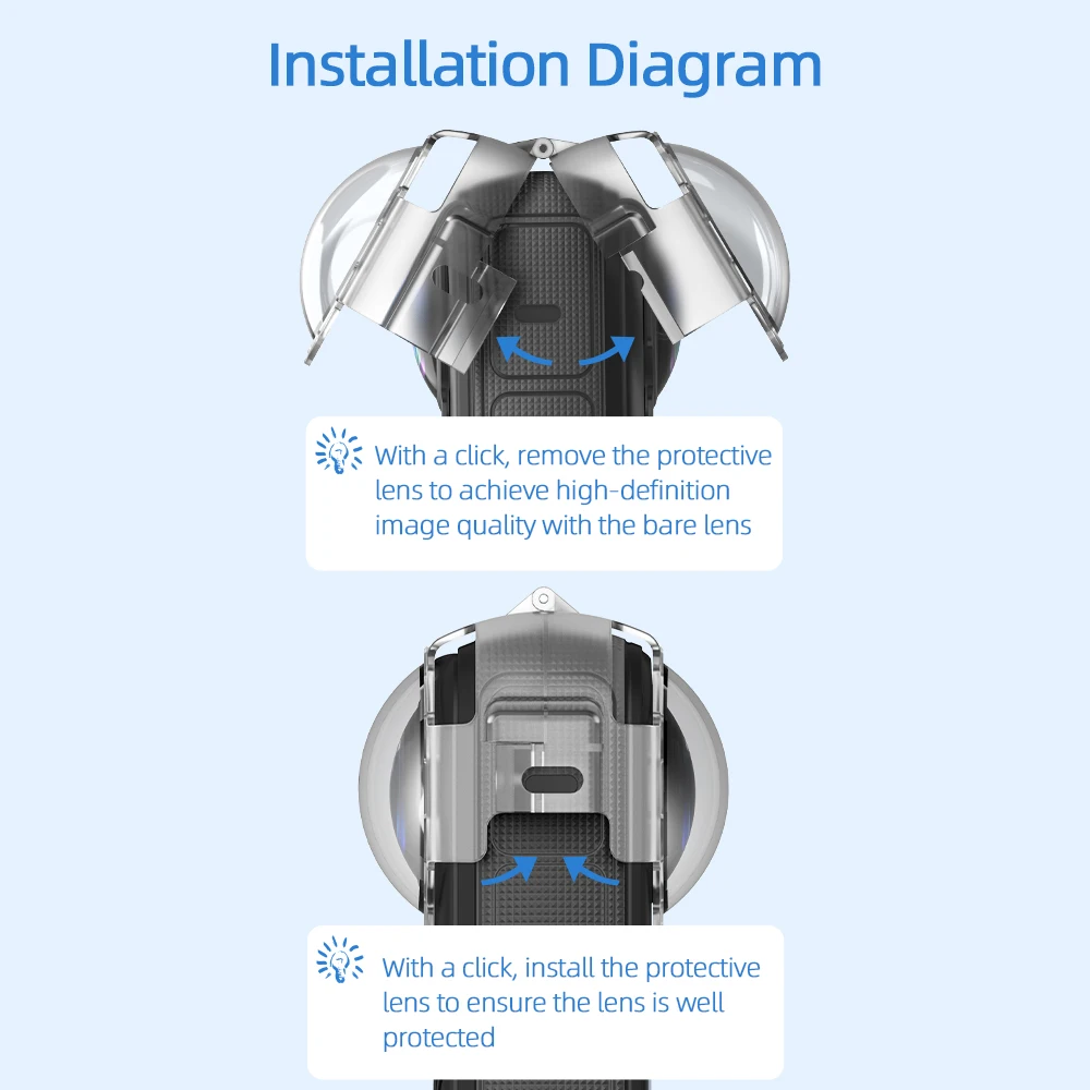 Lens Cap Anti-fog Protective Cover  For Insta360 X4 Multi-Vent Snap Design Transparent Lens Cap Camera Protective Accessories