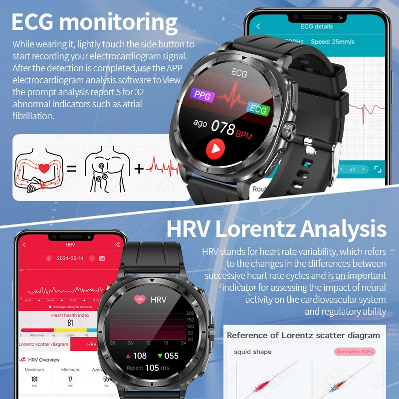 LIGE 2025 New Medical Grade Smart Watch Men Blood Lipids Uric Acid Monitor Body Analysis ECG+PPG Clock Health Smartwatch Women