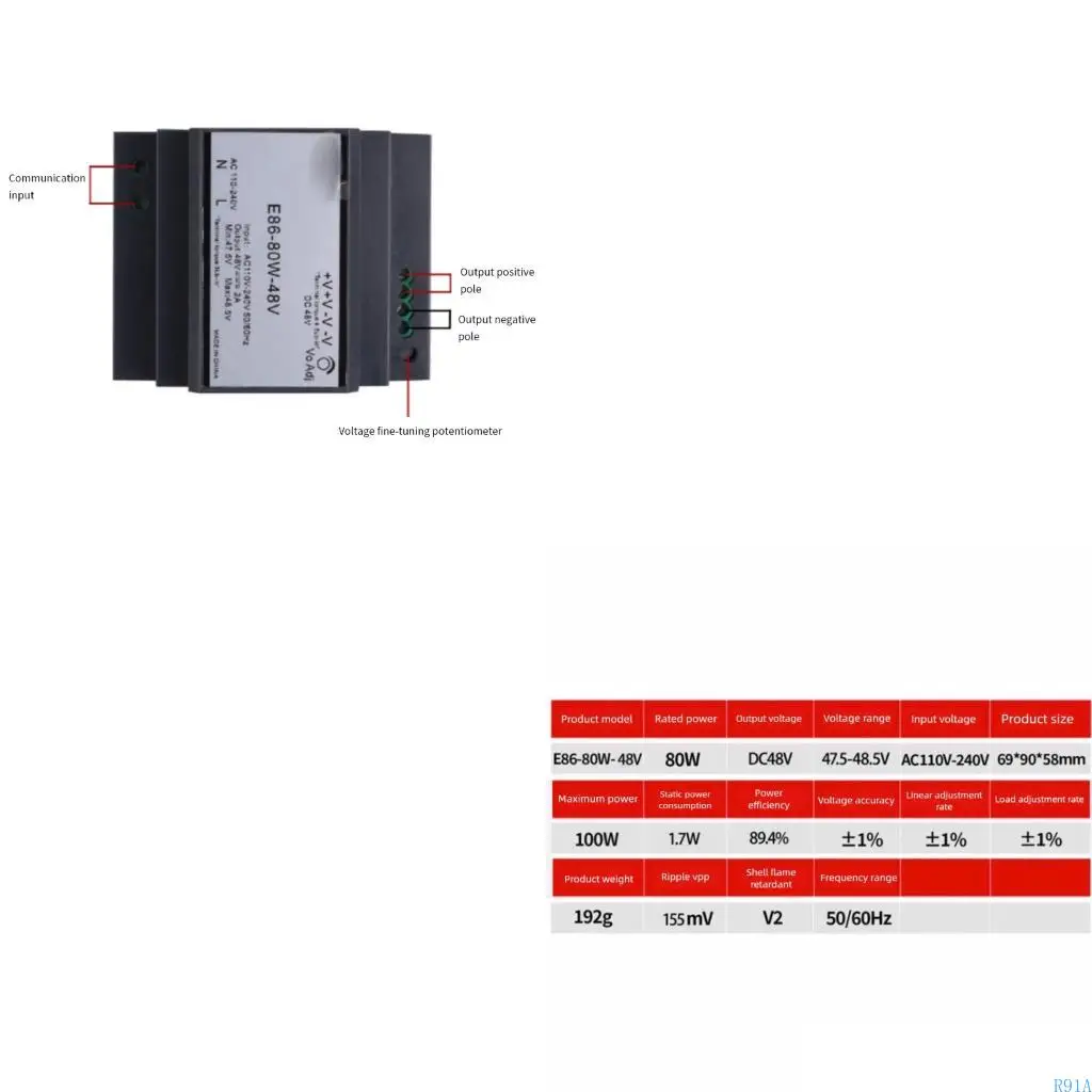 R91A 80 Watt Power Converters DIN Mount Adapter For Communication Systems