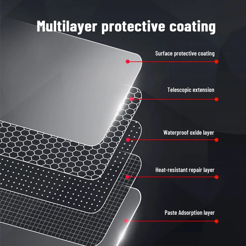 التحكم المركزي التلقائي TPU الملاحة المضادة للخدش طبقة حماية الداخلية الملاحة لملحقات LEAPMOTOR C11 2022 2023