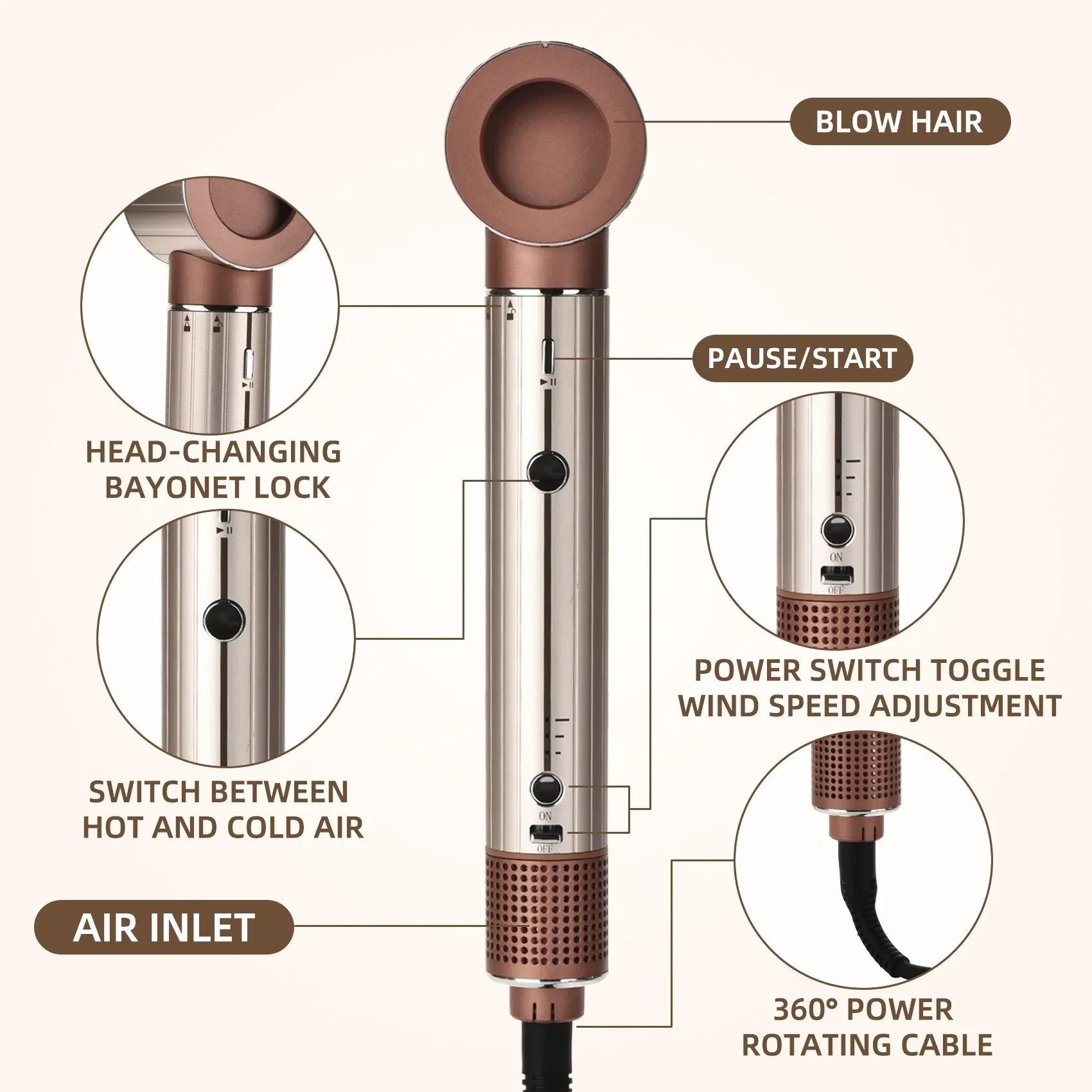 High quality   Mini 5-in-1 Hot Air Comb High-speed Multi-functional Household  Dryer Hair Straightener Curling Iron Hair Straigh