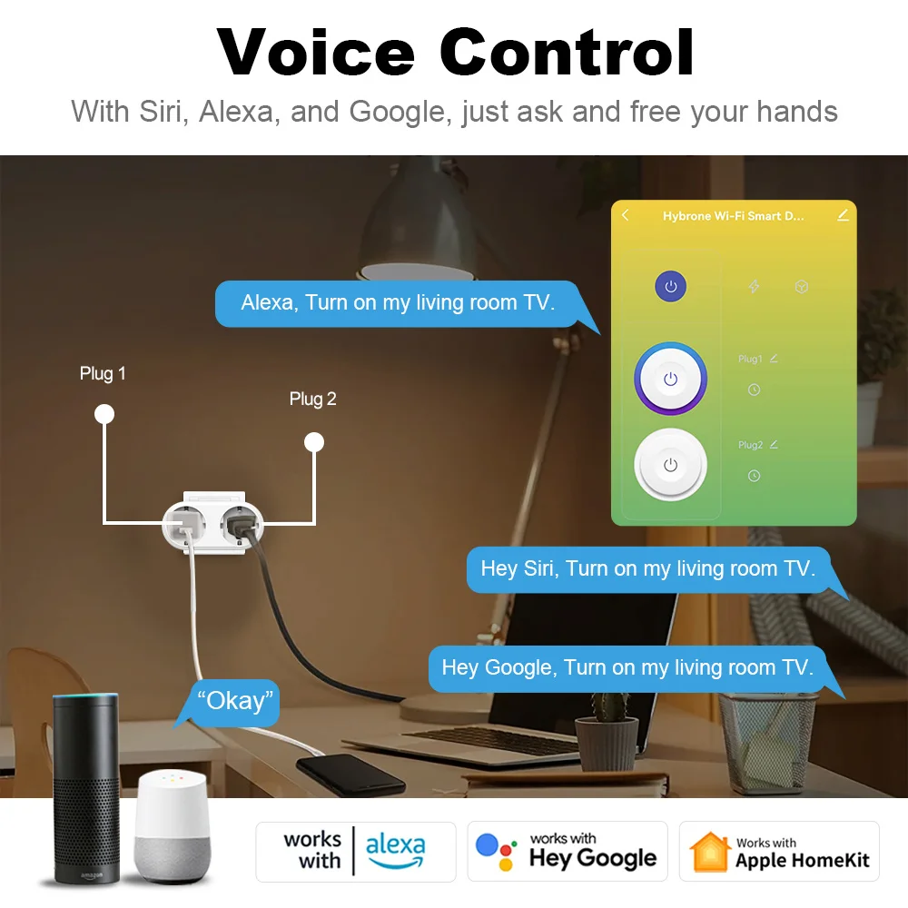 16A WiFi Smart EU Dual Plug Socket 2 In 1 with Monitoring timer Smart Life APP Remote Control Works With HomeKit Alexa Google