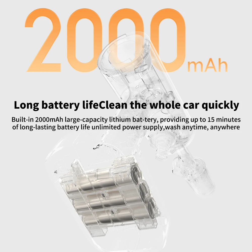 Xiaomi Mijia Wireless Car Washer 2 160L/H Alimentazione portatile ad alta pressione |   Palmare con pressione dell'acqua multi-ingranaggio a ricarica rapida