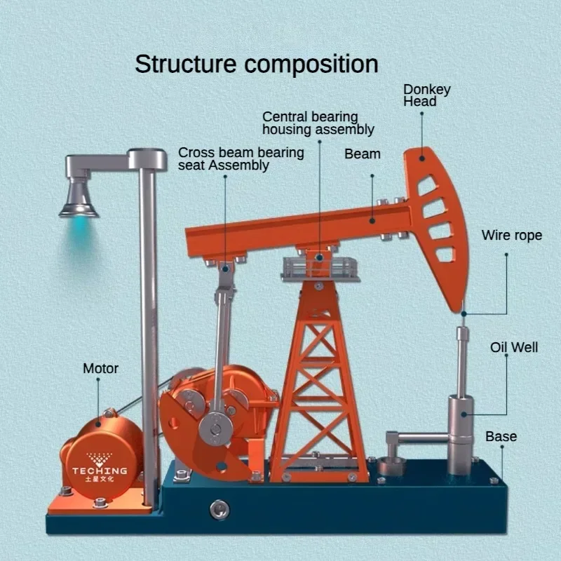 Oil Extraction Machine Model Toy Simulation Assembly Electric Pumping Unit Oil Field Kowtow Machine Full Metal Model Toys Gift