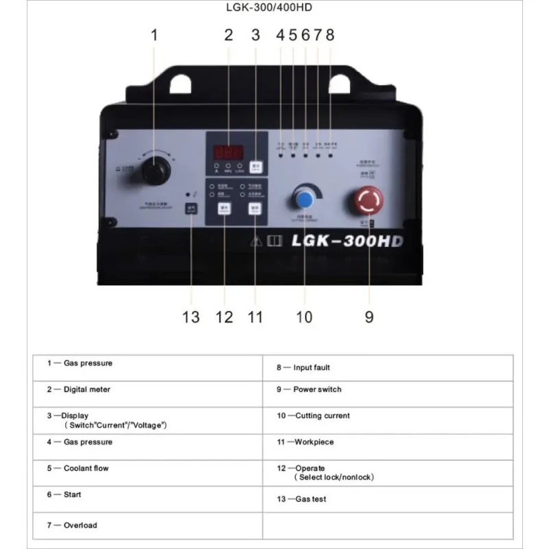 Plasma Cutting    Source Machine LGK-200HD/400 380V 50Hz-60Hz 3 Phase for Industrial Use