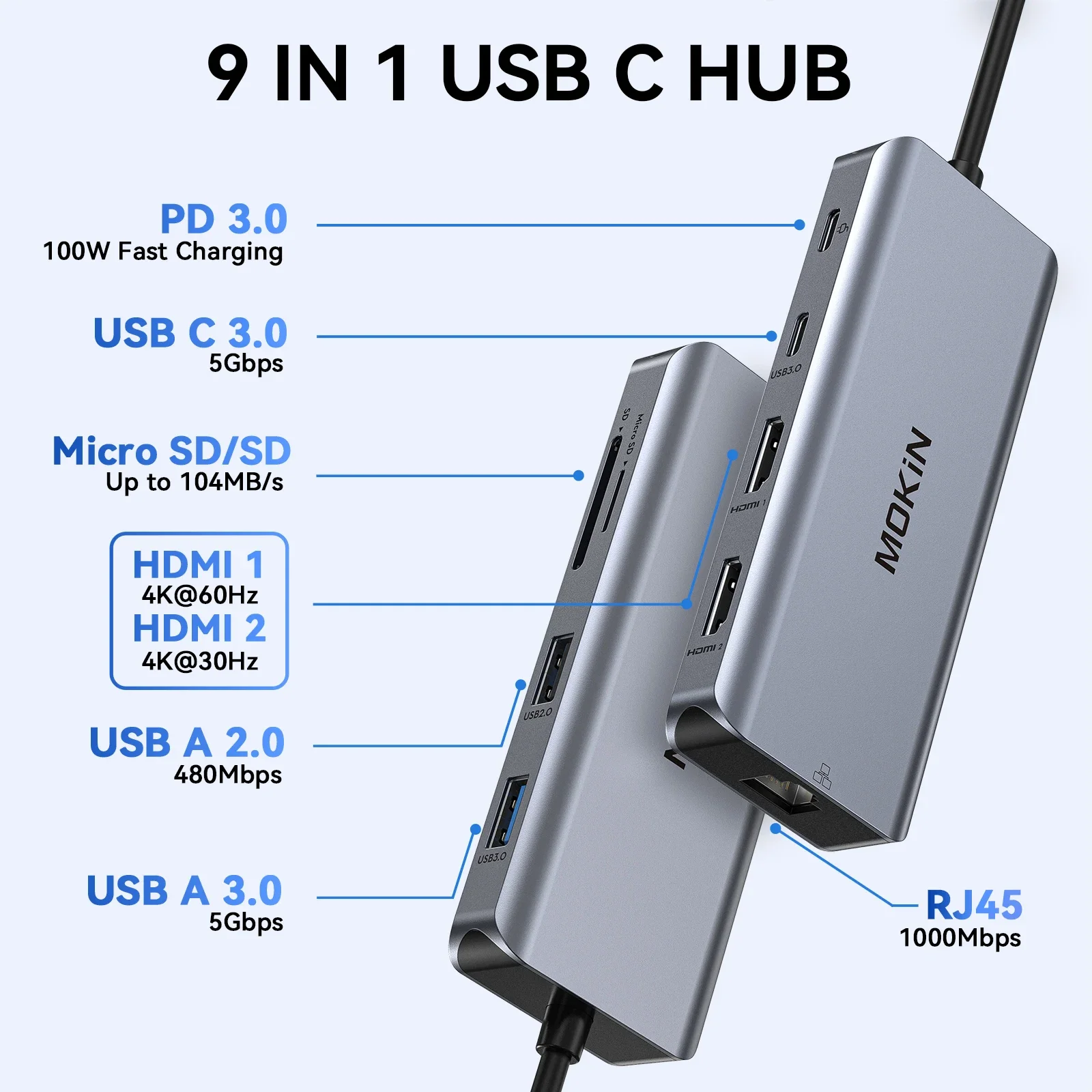 Imagem -02 - Mokan Usb Hub tipo c Divisor Docking Station Hub Adaptador com Duplo Hdmi Usb3.0 Usb2.0 sd tf Rj45 Pd3.0 para Macbook ar Ipad Pro