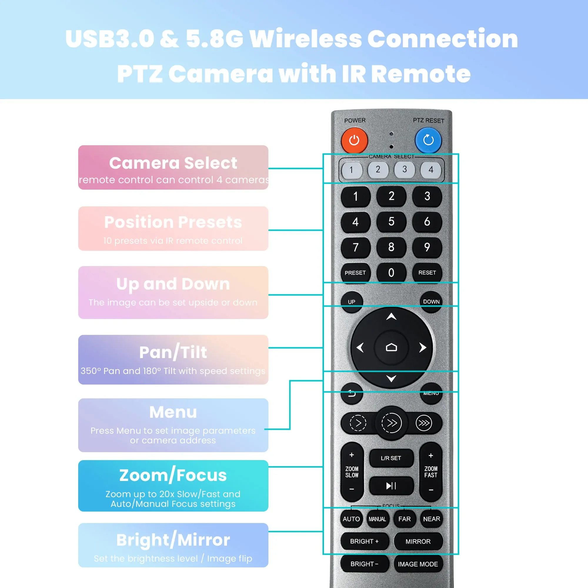 PTZ Conference Cameras TEVO-NV10W USB 3.0/Wireless Version 10X Zoom Video Camera For Live Streaming/church/online Meeting