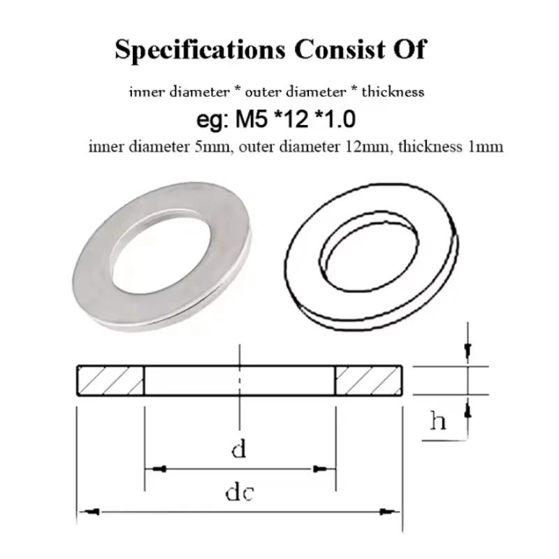 M20 M22 304 Stainless Steel Flat Washer Circular Enlarged And Thickened Metal Washer OD 25mm-72mm Thickness 0.1mm-8mm