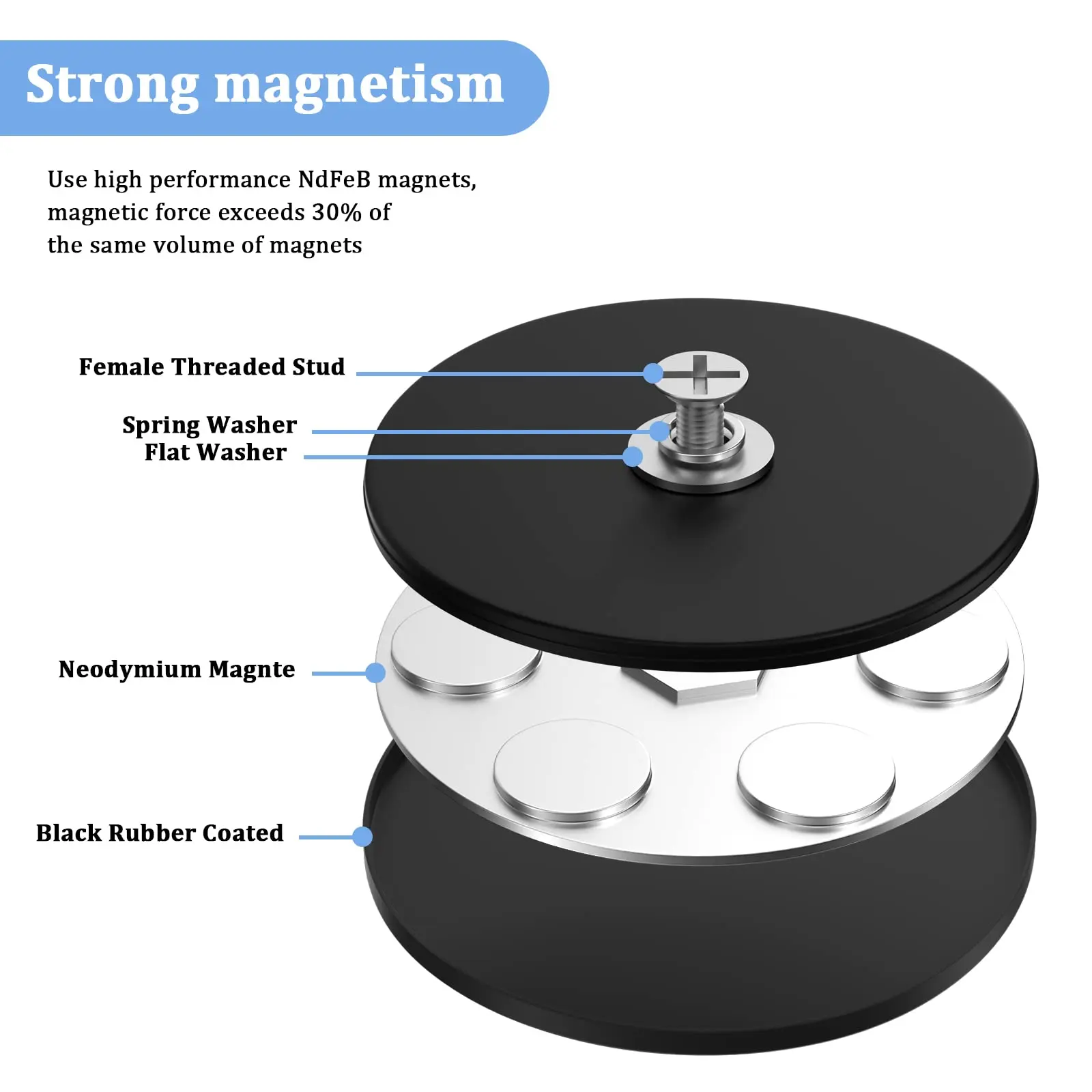 66mm Strong Rubber Coated Neodymium Magnets with M6 Flat Threaded Studs Mounting Base Type Magnet with Anti-Scratch Rubber Coati