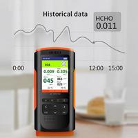 AXYC Upgrades Digital Formaldehyde Detectors Handheld Air Quality Tester Indoor House Air Test PM2.5/Pm10/PM1/TVOC Sensors