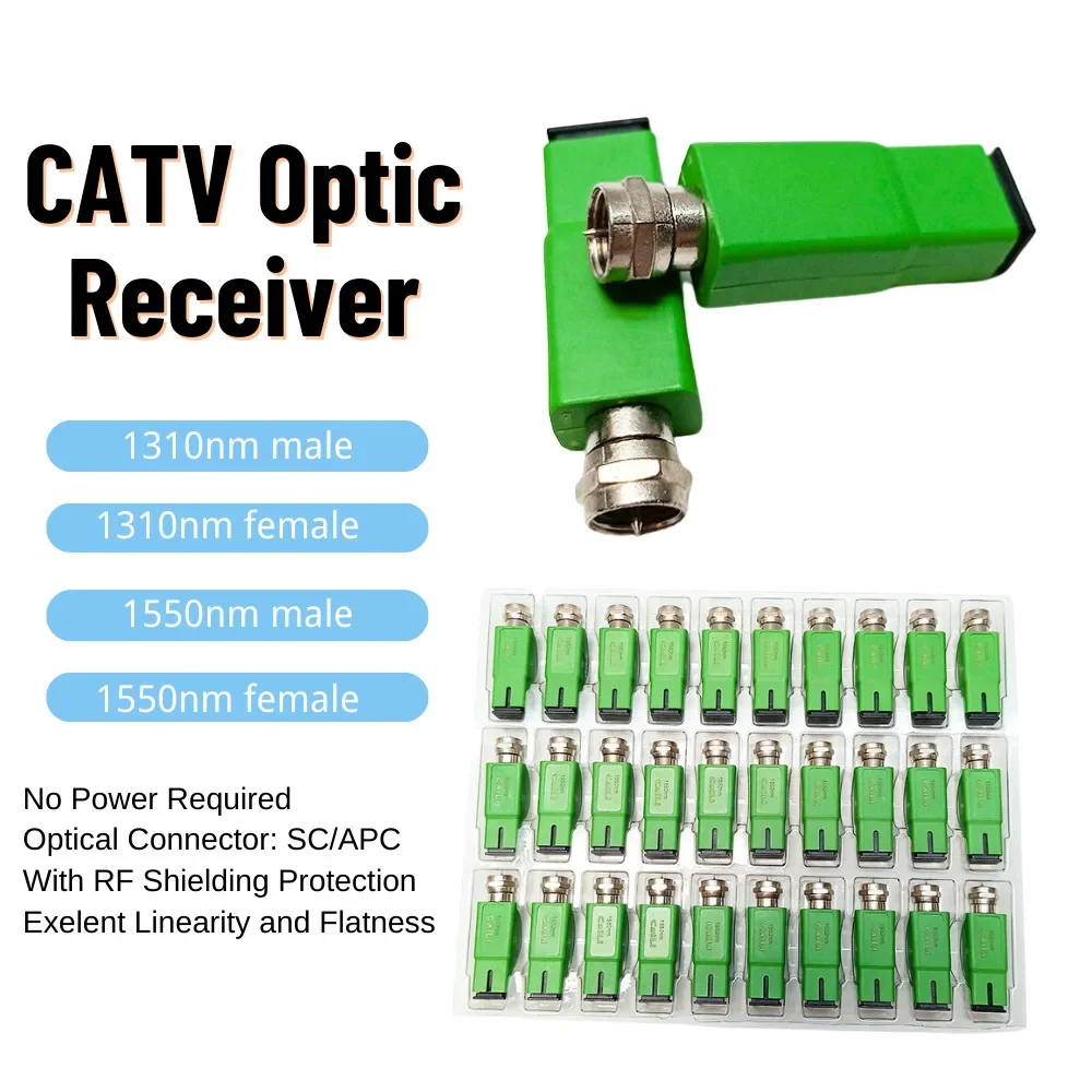 

Пассивный оптический преобразователь MINI Node FTTH 1550 нм для CATV — опции разъемов SC/PC и SC/APC — конкурентоспособная оптовая цена