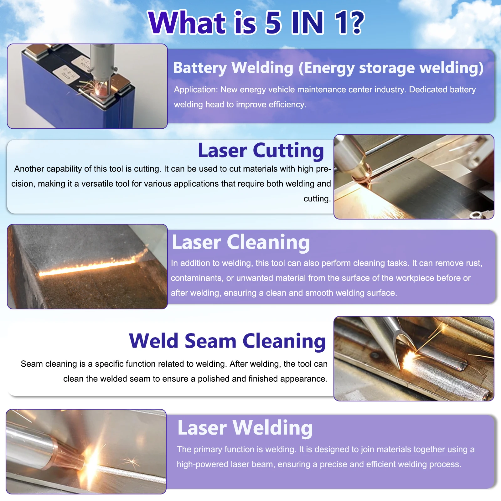 [EU-LAGER] BWT RELFAR 1500 W 5-in-1-Handfaserlaserschweißreinigungsmaschine mit Schwenkarm, Batterieschweißgerät, industrielle Abkalkmaschine