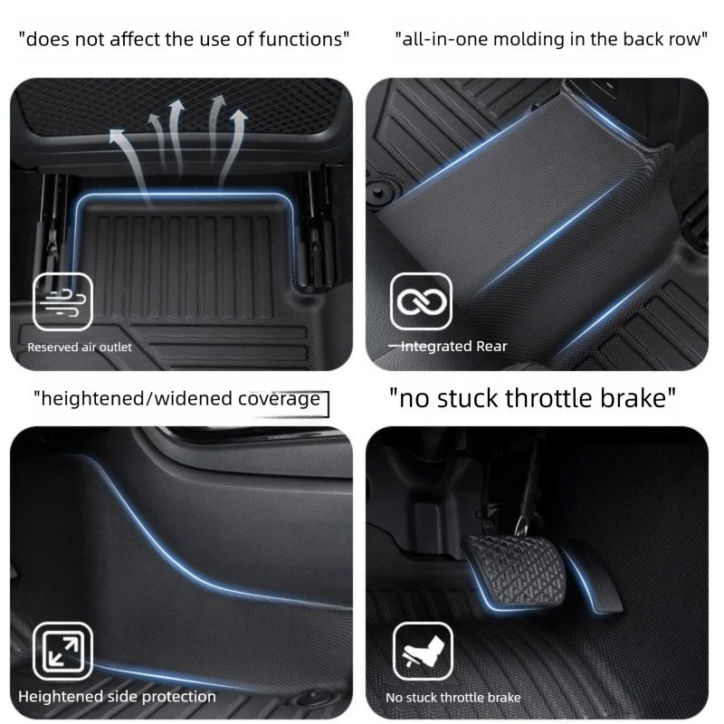 TPE Floor Mats For Mercedes Benz A-CLASS A180 A200 A220 A250 AMG A35 A45 2013-2024 LHD ICEV Full Coverage Waterproo Accessories