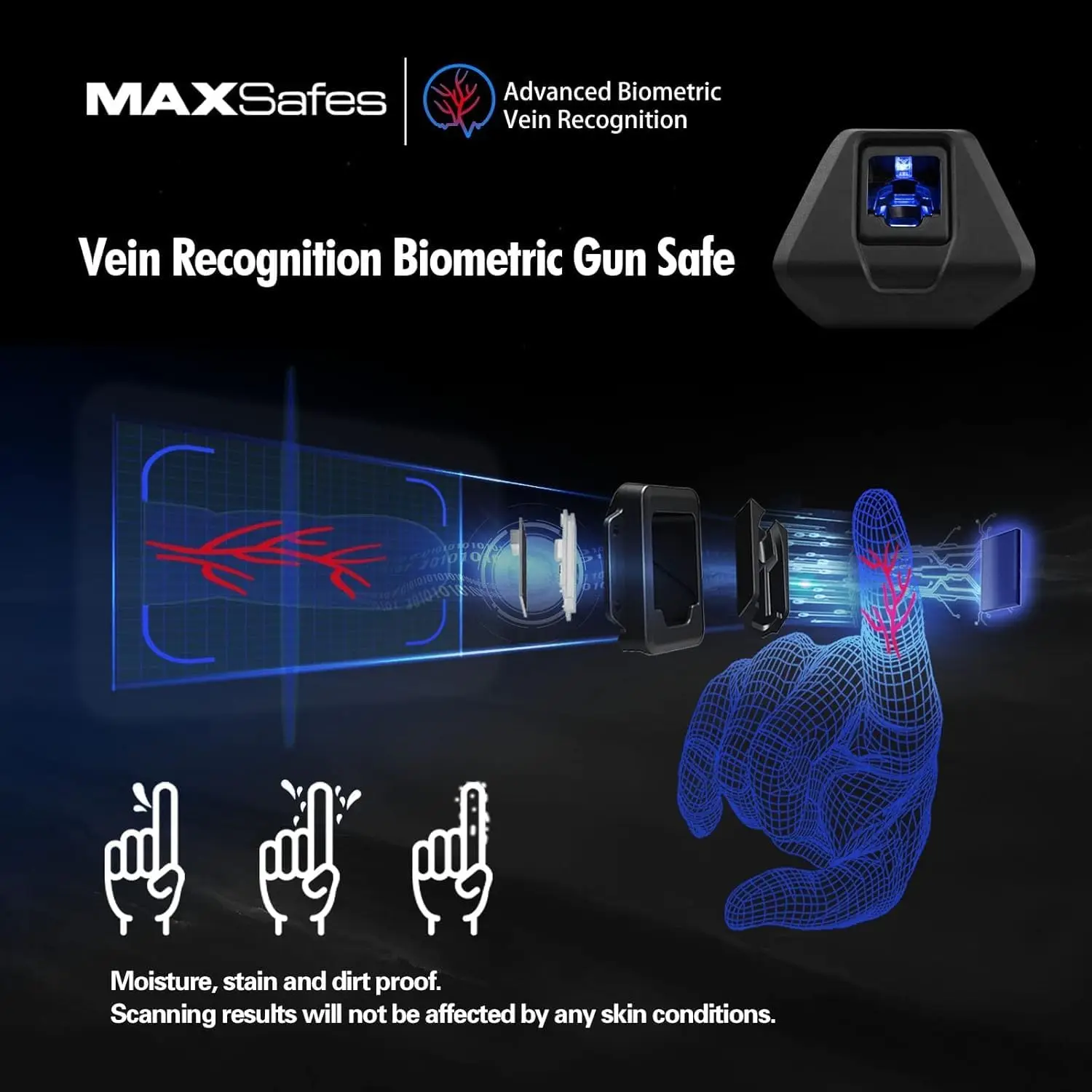 Slide-away handgun safe with Biometric Finger Vein Lock, Quick-Access, Under Desk Drawer Gun Safe for Home and Vehicle, 2 Pistol