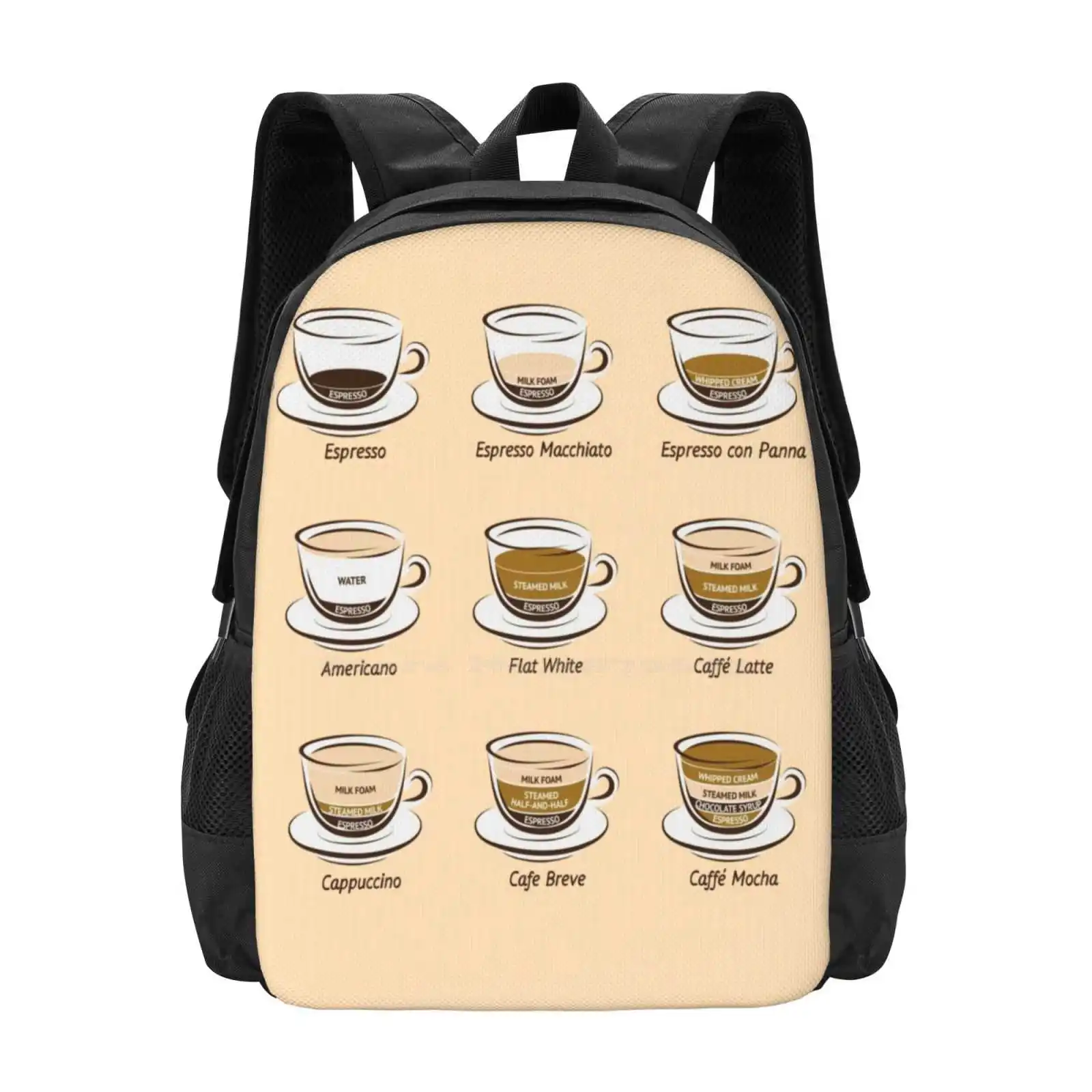 Bolsa Escolar de café de gran capacidad, mochila para portátil, taza de café negro, Espresso Macchiato, Espresso Con Panna Caffe Latte