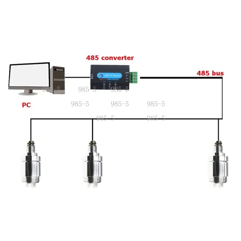 Industrial Grade Turbidity Sensor, High-Precision RS485 Probe with Alumina Body for Various Water Quality Monitoring