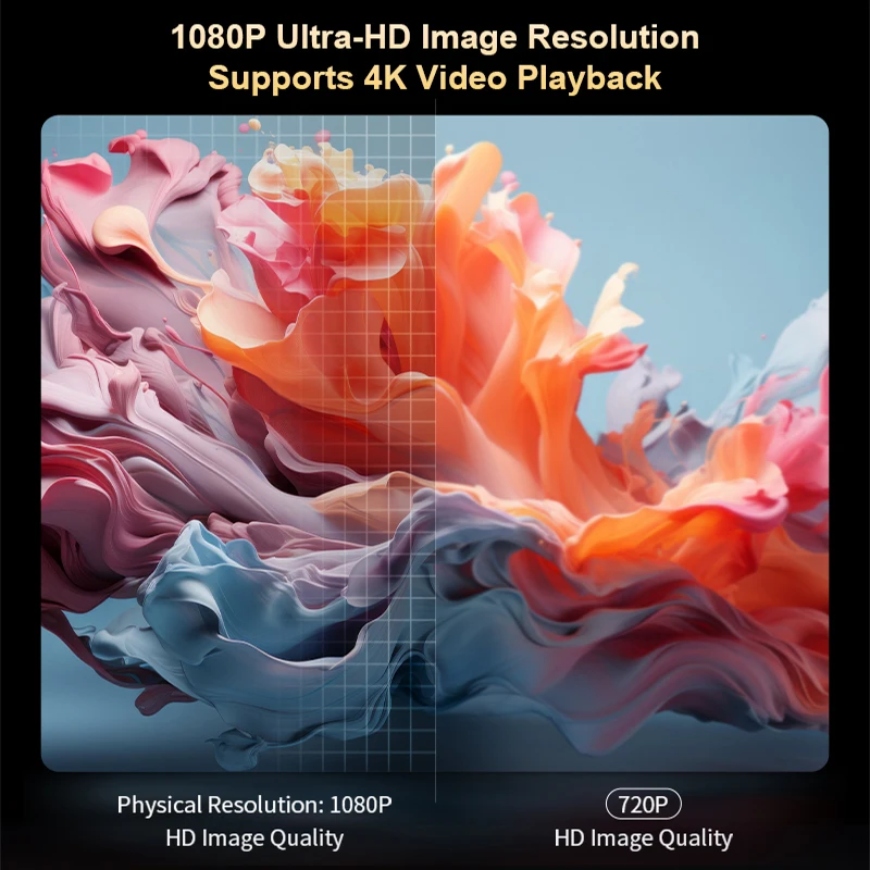 جهاز عرض Touyinger Everycom X9 Pro Mini 1080 عالي الدقة 4K أندرويد 13 تلفزيون فيديو بلوتوث أجهزة عرض مسرح منزلي متعاطي المخدرات التركيز التلقائي