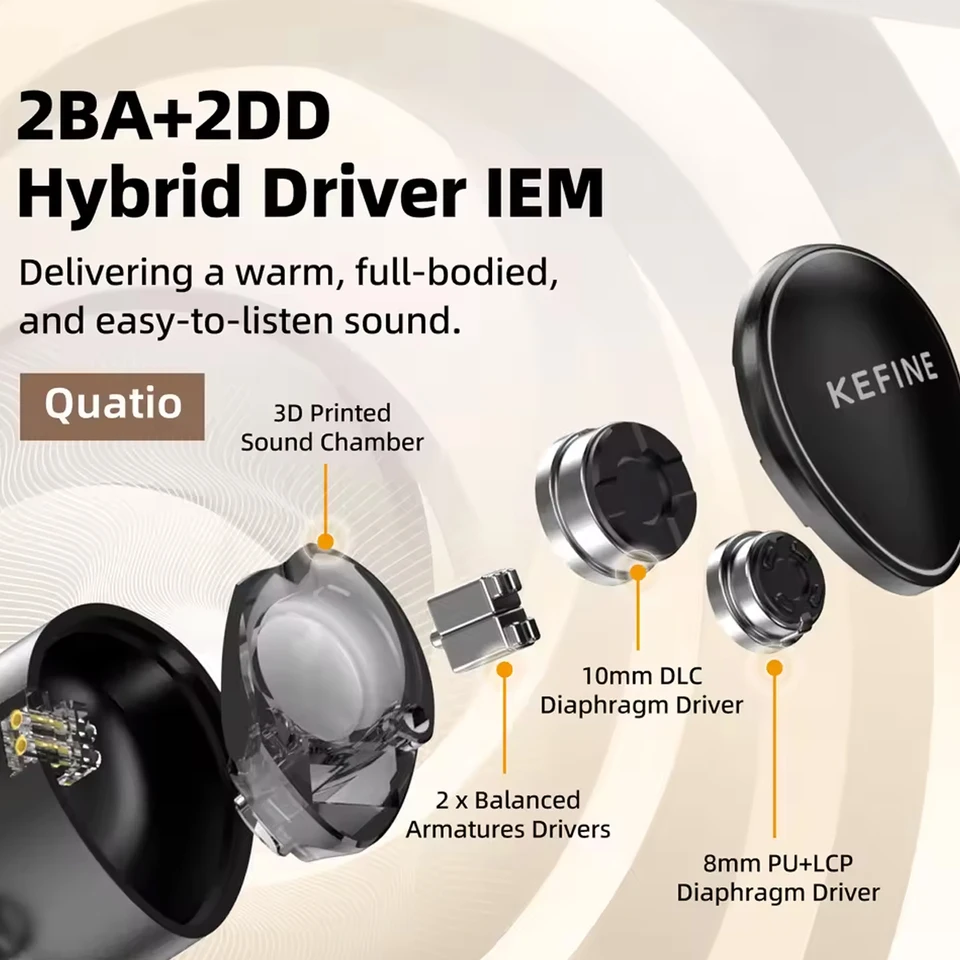KEFINE Quatio 2DD+2BA Hybrid Drivers In-ear Earphones With