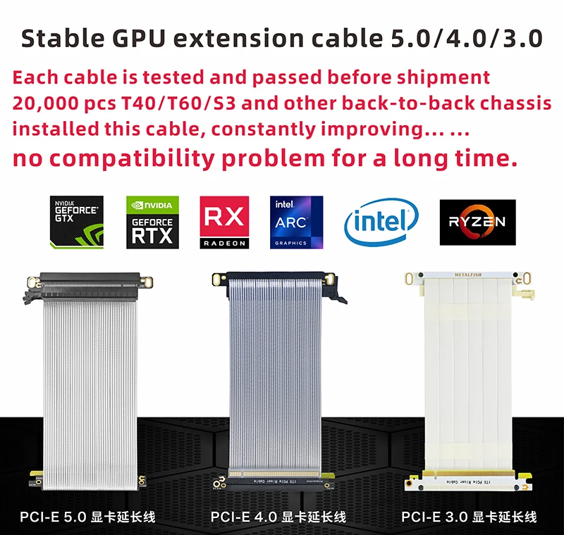 LINKUP - Extreme4+ PCIe 4.0 X16 cavo riser [RTX4090 RX6950XT x570 Z690 testato] Twinax schermato ad alta velocità verticale montaggio gaming PCI Express gen4┃Spina angolo sinistro (50cm