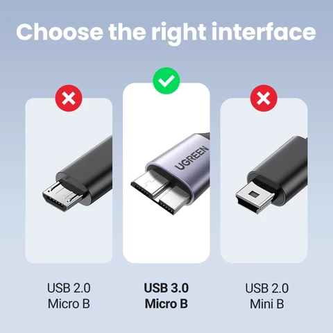 USB кабель Ugreen для Samsung Galaxy S5, Note 3 - быстрая зарядка и передача данных — изображение товара