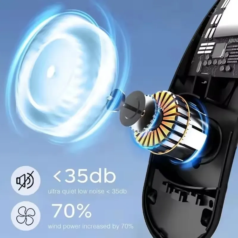 Thumbnail 3 - #9 Trending Wearable Neck Fans Right Now