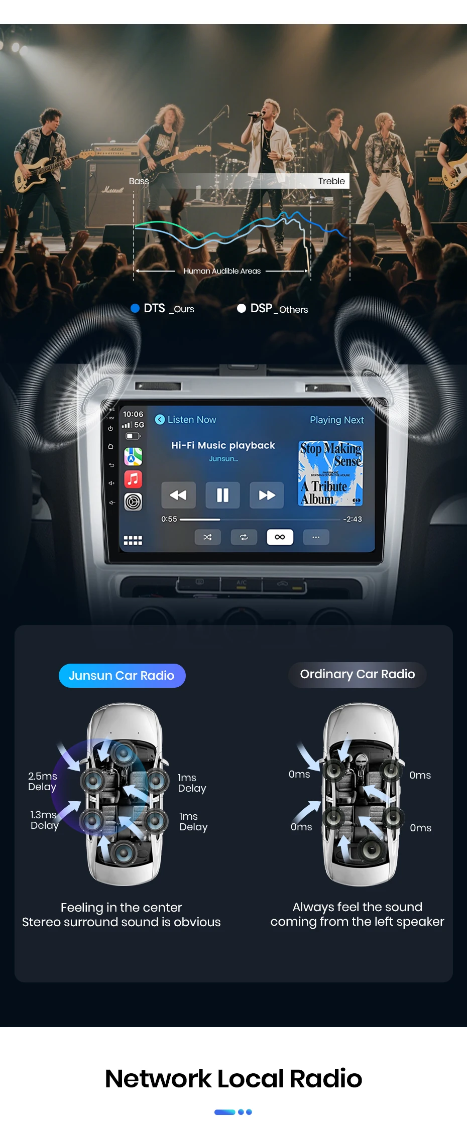 Junsun Autoradio für VW VOLKSWAGEN SCIROCCO 2015 CarPlay Android Auto FM RDS DSP BT GPS Navi SWC HD IPS Touchscreen Plug & Play Multimedia-Player Freisprecheinrichtung Original-Autostil-Haupteinheit – Detail 10