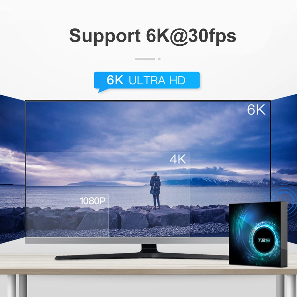 T95 TV, pudełko Android 10.0 8GB 128GB Allwinner H616 czterordzeniowy wsparcie Iptv 6k 3D h.265 4G 5G Dual WiFi BT 5, 0 inteligentny dekoder