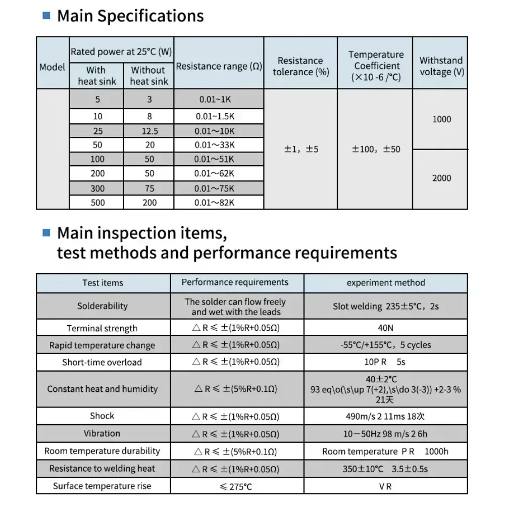 1 pc 10W 50W 100W 알루미늄 전원 금속 쉘 케이스 1K ~ 100R 옴 저항 부하 저항기 1K 0.1R 0.33R 1R 2R