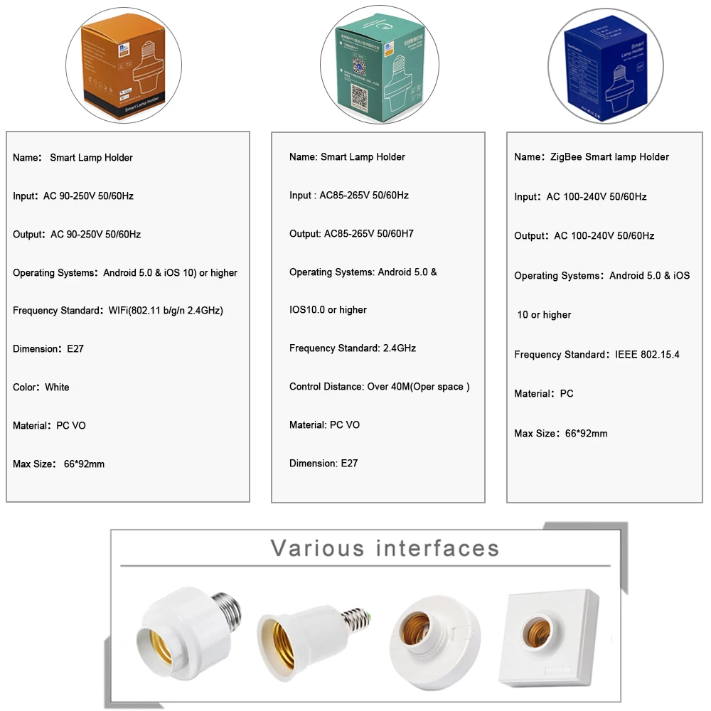 QIACHIP Wifi E27 portalámparas inteligente bombillas LED adaptador ZigBee enchufe de luz a través de eWelink Control de voz Alexa Google Home