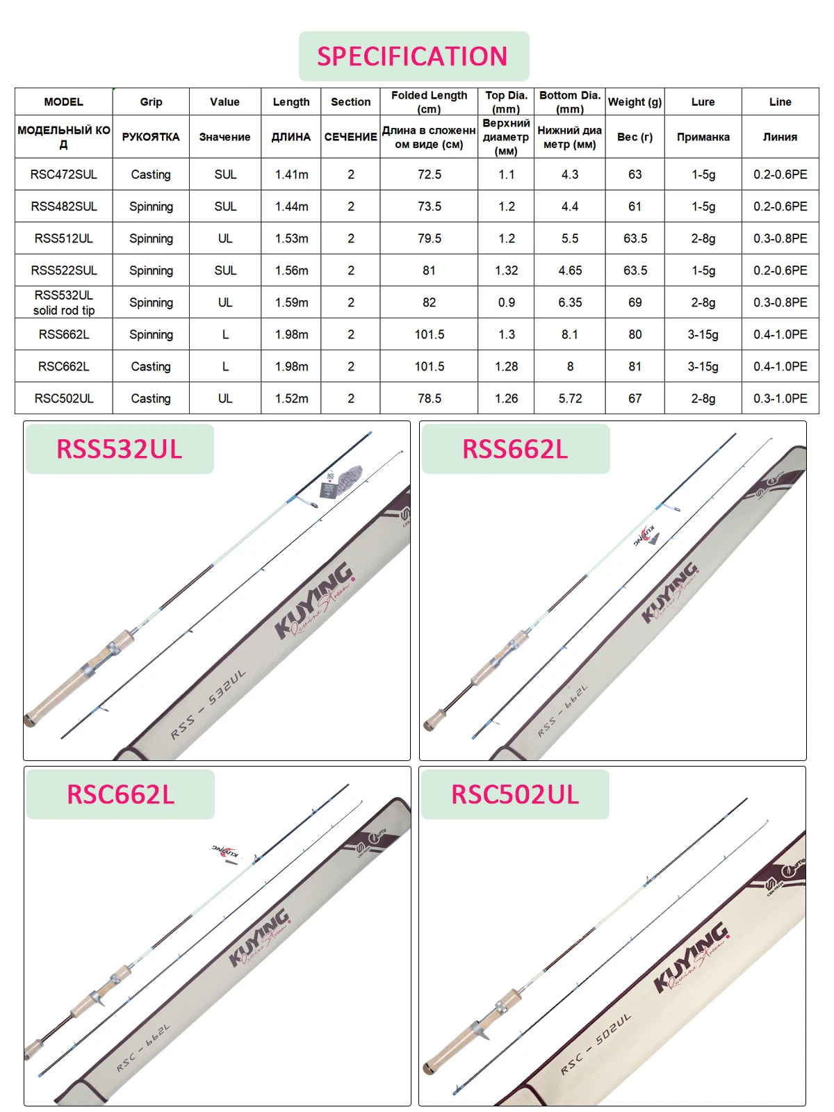 KUYING الغراب تيار الصيد إغراء قضيب الغزل baitcasting 141 سنتيمتر 144 سنتيمتر 152 سنتيمتر 153 سنتيمتر 156 سنتيمتر 159 سنتيمتر 198 سنتيمتر الكربون فوجي L UL SUL ضوء